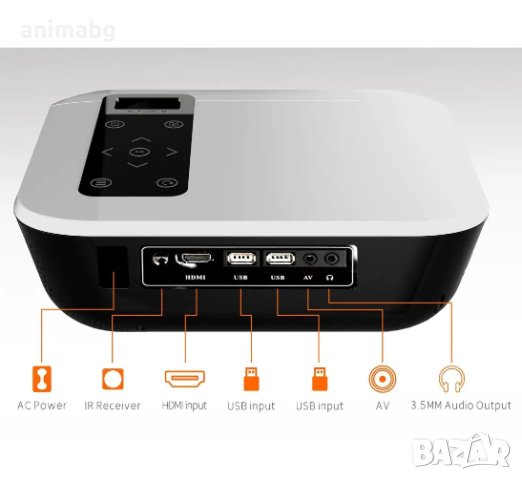ANIMABG Мултимедиен проектор t8 Smart Android , FULL HD LED, резолюция на сензора 1920x1080p HDMI Wi, снимка 9 - Плейъри, домашно кино, прожектори - 43845833