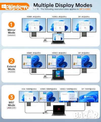 USB хъб NOVOO RM8 USB C HUB, 8-в-1 докинг станция USB-C, USB-A, HDMI, PD 100W, VGA, снимка 6 - Кабели и адаптери - 48270211