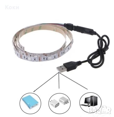 Комплект RGB LED ленти с USB, дължина 5M, дистанционно управление, за телевизор, компютър, кола, дом, снимка 4 - Лед осветление - 43237677