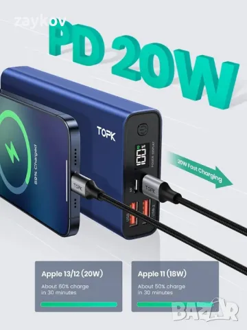 TOPK Power Bank, 20W USB C бързо зареждане 20000mAh преносимо зарядно устройство, снимка 2 - Друга електроника - 48602832
