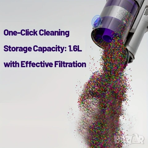 Безжична Вертикална Прахосмукачка - Yanhama H5 650W 75000Pa, 4-в-1 с 70 Мин Работа, LED!, снимка 11 - Прахосмукачки - 53250223