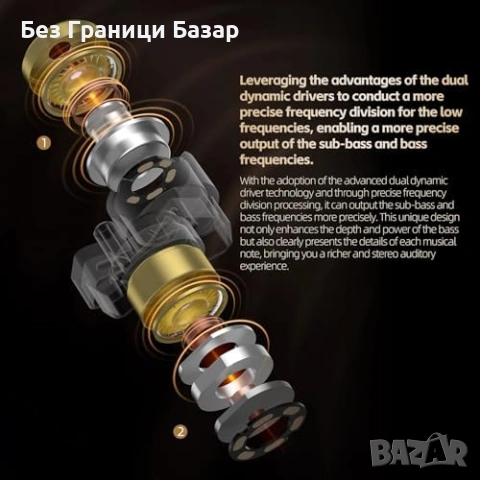 Нови KZ ZA12 хибридни слушалки 6 драйвера 2pin сменяем кабел 3.5мм, снимка 5 - Слушалки и портативни колонки - 53536296