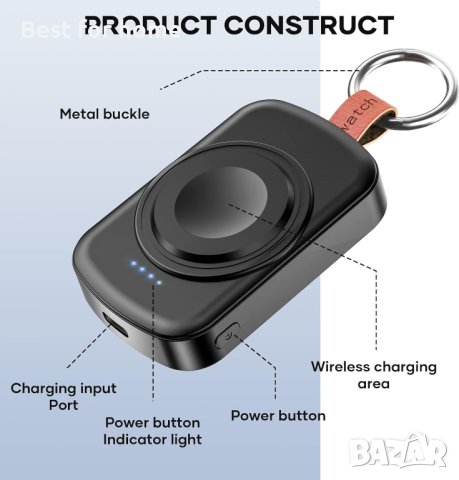 Преносимо безжично зарядно устройство за Apple Watch Ultra, 1800mAh Power Bank, снимка 8 - Смарт часовници - 43433668