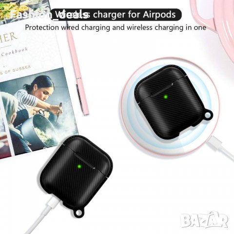 Нов защитен калъф кейс за кутия на слушалки Apple Airpods 1 2 Карбон, снимка 7 - Други - 33642919