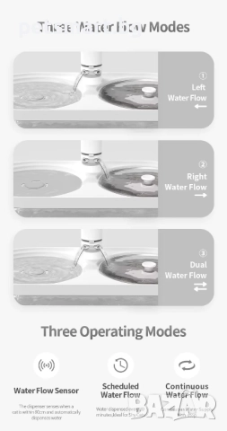 Двоен Автоматичен Диспенсър за Вода SmartCat, снимка 7 - За котки - 51762779