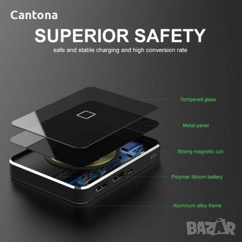 X-DRAGON 13000mAh Power Bank с безжично Qi зареждане, с два USB изхода, снимка 5 - Външни батерии - 38459633