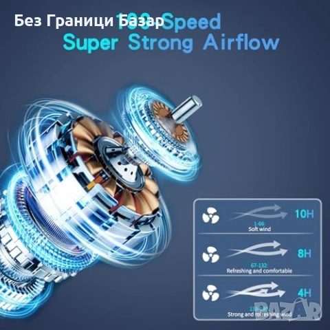 Нов Турбо мини вентилатор с ледено охлаждане USB-C 199 скорости за лято, снимка 2 - Друга електроника - 53036436