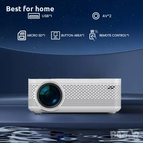 LED WiFi проектор с Android от ZOETOS Z01, снимка 8 - Плейъри, домашно кино, прожектори - 49031699