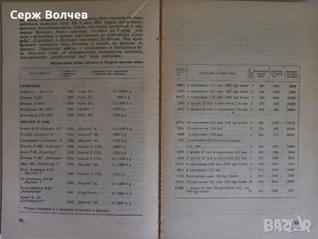 Съветски самолети Александър С. Яковлев, снимка 4 - Специализирана литература - 43702112