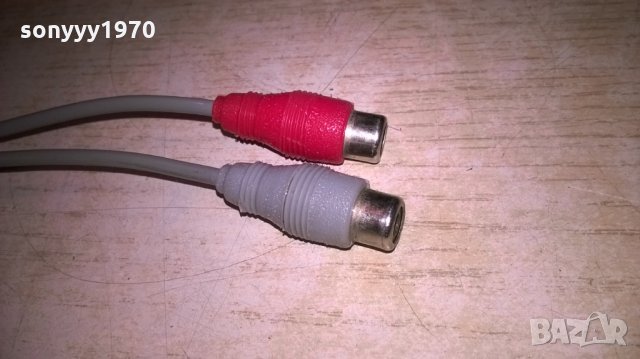 преход петица чинчове-внос швеицария https://sonyyy1970.bazar.bg/, снимка 2 - Други - 27446685