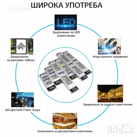LED Захранване 300W / 24V – Slim метален корпус, снимка 4 - Друга електроника - 53027850