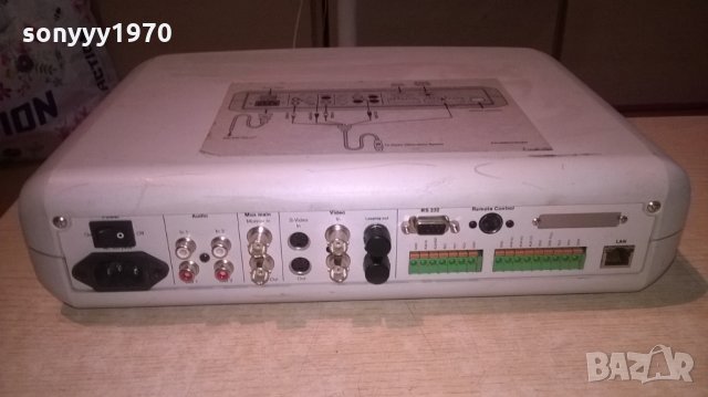bosch dvr1b1161 digital video recorder-внос швеция, снимка 10 - Други - 26235019