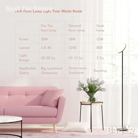 Модерна подова LED лампа Albrillo YFLL с грижа за очите, снимка 9 - Лампиони - 48675556