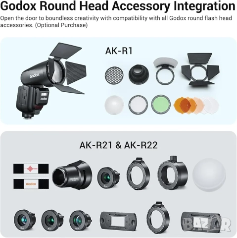 Светкавица GODOX V1Pro-O за Olympus / Panasonic, снимка 6 - Светкавици, студийно осветление - 52219238