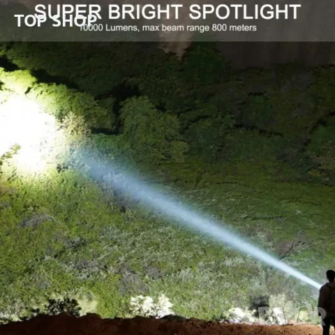 Прожектор с 10 000 лумена, снимка 5 - Друга електроника - 48723895