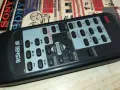 TENSAI 4801 REMOTE CONTROL-ВНОС SWISS 2804251841, снимка 7