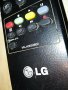 lg mkj40653802 remote 1603231646, снимка 13