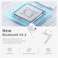 Нови Bluetooth 5.3 Безжични Слушалки Hi-Fi Стерео - IP7 Водоустойчиви, снимка 5 - Bluetooth слушалки - 43760167