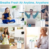 Нов пречиствател на въздух за малка стая против миризми, дим, полени, снимка 5 - Овлажнители и пречистватели за въздух - 34901618