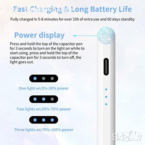 Нов Перфектен Стилус за iPad 2018-2023 - Магнитна Функция, Прецизен Накрайник, снимка 4 - Друга електроника - 43512058