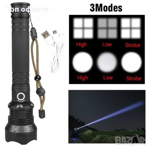 Мощен презареждаем фенер със зуум X-BALOG P90 POWER LIGHT, снимка 2 - Друга електроника - 43354305