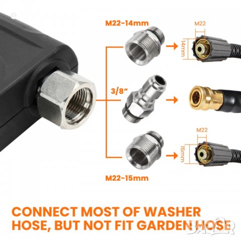 Пистолет за Водоструйки и Пароструйки Karcher,Bosch,Lavor,Nilfisk,Parkside и др. , снимка 3 - Други инструменти - 35299667