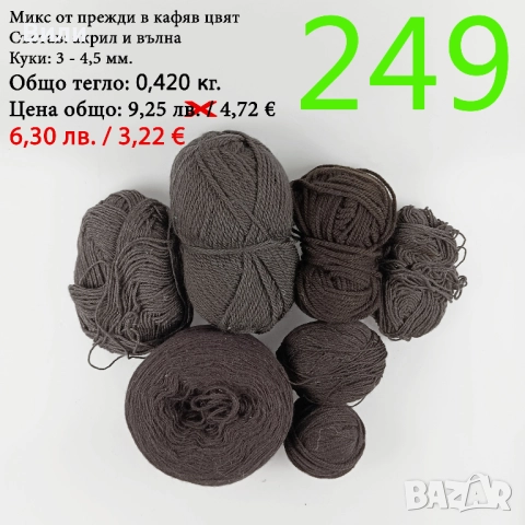 Евтини прежди в малки количества - нови и остатъци , снимка 5 - Други - 52042454