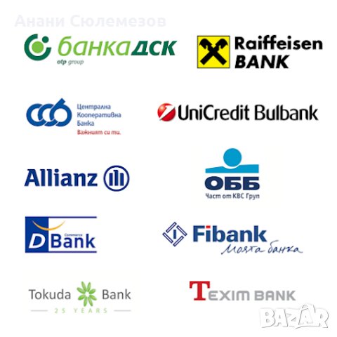 Ипотечни и потребителски кредити