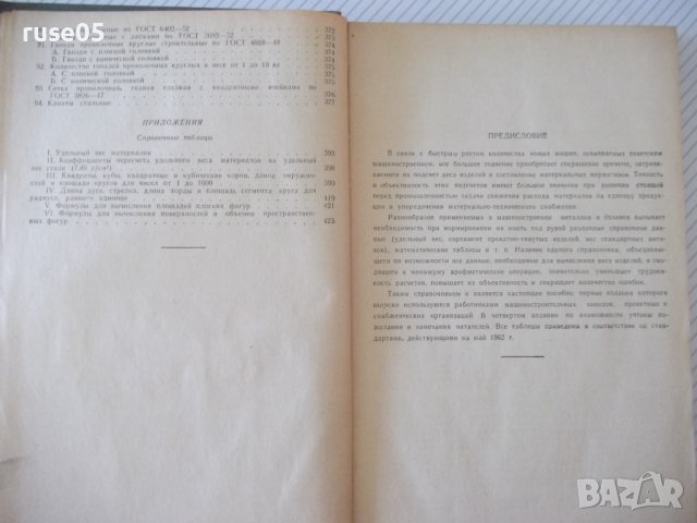 Книга"Таблицы для подсчета веса металлов...-И.Давыдов"-424ст, снимка 5 - Специализирана литература - 37882414