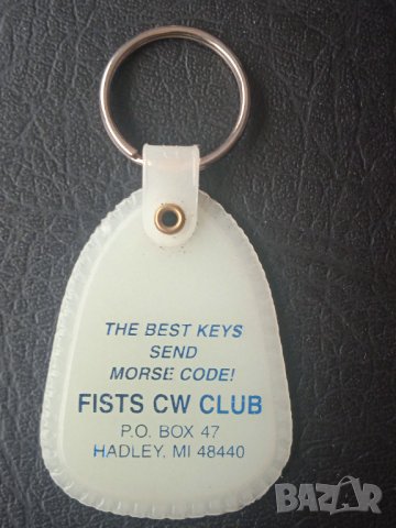 Само за 0.99 лв. - Ключодържател за колекция