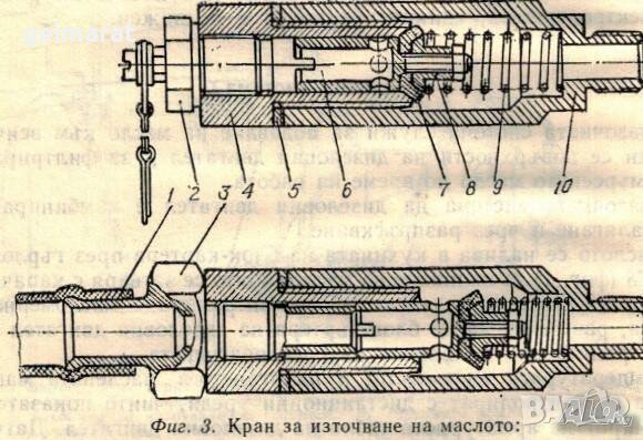 📀 Електроагрегати АД10 Т230М Т400М техническо ръководство обслужване на 📀 диск CD 📀 , снимка 7 - Специализирана литература - 37239268