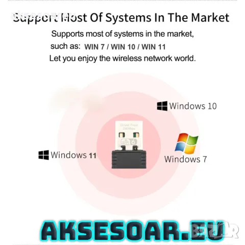 Мини USB Wi-Fi 6 адаптер AX286 WIRELESS Мрежова карта Mini USB Dongle 2.4GHz 802.11AX за интернет, снимка 3 - Мрежови адаптери - 48113480