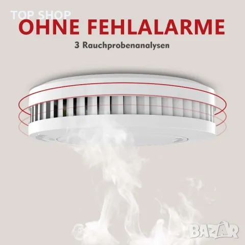 Детектор за дим RUNIDUR/10 години батерия/без пробиване/стандарти EN14604/пожароизвестител/плосък, снимка 4 - Друга електроника - 49308577