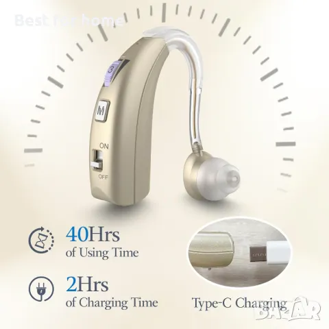 Слухови апарати Delmicure VHP-1303 акумулаторни комплект от 2 бр , снимка 10 - Слухови апарати - 48421765