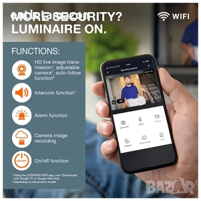 Интелигентна CCTV камера с лампа SMART+ CAMERA CIRCLE CAM CONTROL, снимка 3 - IP камери - 52451008