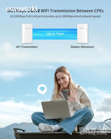 BrosTrend 5GHz 867Mbps WiFi мост от точка до точка, външен, 1км безжичен интернет мост с голям обхва, снимка 6 - Рутери - 51231123