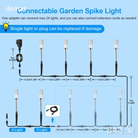 ECOWHO Градински LED лампи с шипове, 12V, IP65, студено бяло 6000K, 6 броя, снимка 5 - Лед осветление - 49987663