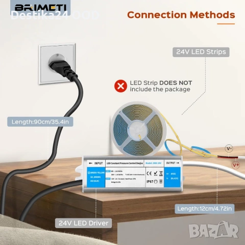 Водоустойчив LED Трансформатор 24V 400W IP67 Захранване 220V към 24V, снимка 2 - Лед осветление - 53378877