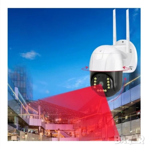 Куполна 4G SMART Камера LYLU – Пълна сигурност навсякъде, снимка 7 - Камери - 50988770