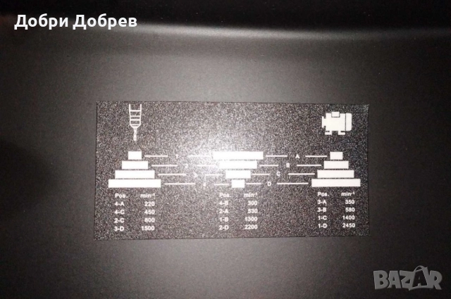 Колонна бормашина Einhell BT-BD 701, снимка 3 - Бормашини - 52075413