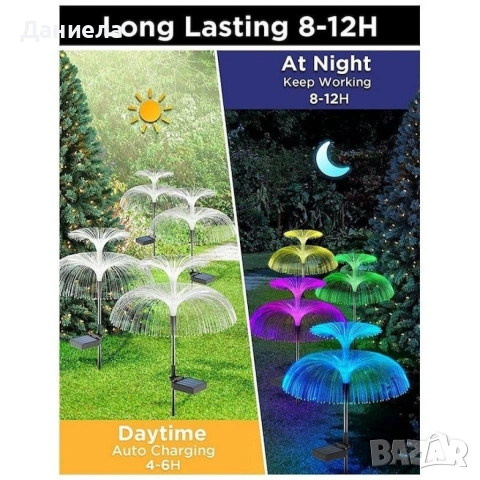 Комплект соларни лампи за градина, снимка 13 - Соларни лампи - 53337468