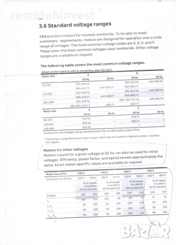 Ел. Двигател / Ел. Мотор ABB 125kW - 1500 rpm, снимка 8 - Електродвигатели - 53412746