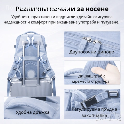 Вакуумна компресионна раница за пътуване със самолет Ryanair WizzAir, снимка 10 - Раници - 53532131