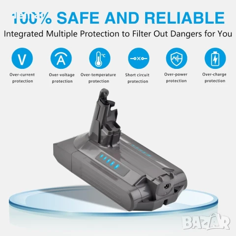 Батерия TAVT 3500mAh V10 за безжична прахосмукачка V10 Absolute/Animal/Allergy/Fluffy/Motorhead/SV12, снимка 2 - Прахосмукачки - 50918793