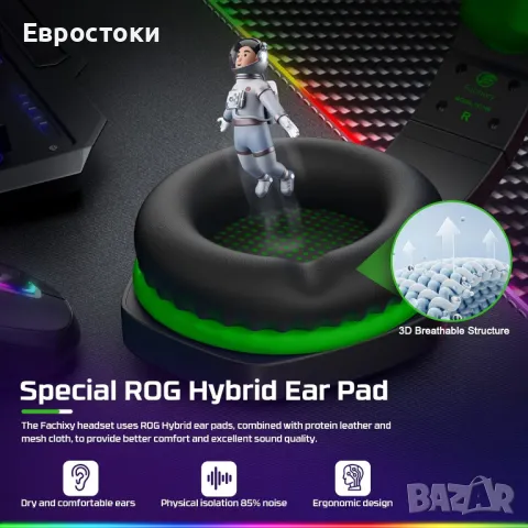 Геймърски слушалки Fachixy FC100 с микрофон за PS4/PS5/PC/Nintendo Switch, снимка 2 - Слушалки и портативни колонки - 47566719