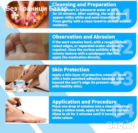 Нов Разтвор за брадавици кожни тагове мазоли калуси 30 мл бърз ефект, снимка 3 - Други - 53391118