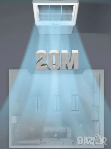 Индустриален климатик с водно охлаждане и мобилно прахоулавяне A-1, снимка 2 - Друга електроника - 52093442