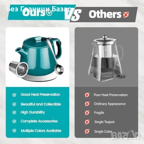 Нов Чайник 600 мл порцелан топлоустойчив със сваляем инфузер за чай, снимка 8 - Други - 52469888