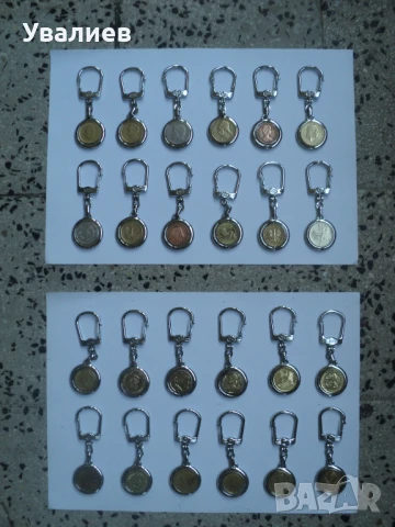 Ключодържатели, снимка 7 - Други стоки за дома - 50545963