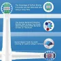 Нови Глави за четка за зъби Cokfais 16 броя за Braun Oral B Pro & Teen, снимка 2
